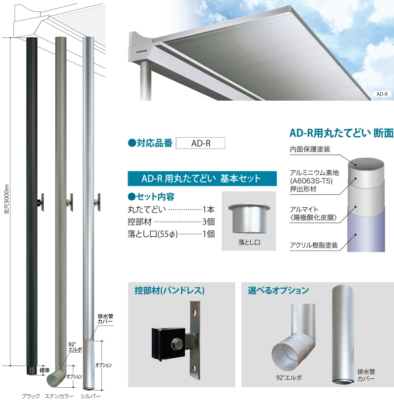 AD-R用丸たてどい 基本セット内容：丸たてどい1本・控部材3個・落とし口（55φ）1個、　控部材（バンドレス）、　選べるオプション：92°エルボ・排水管カバー